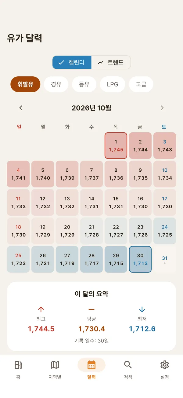 Priskalender