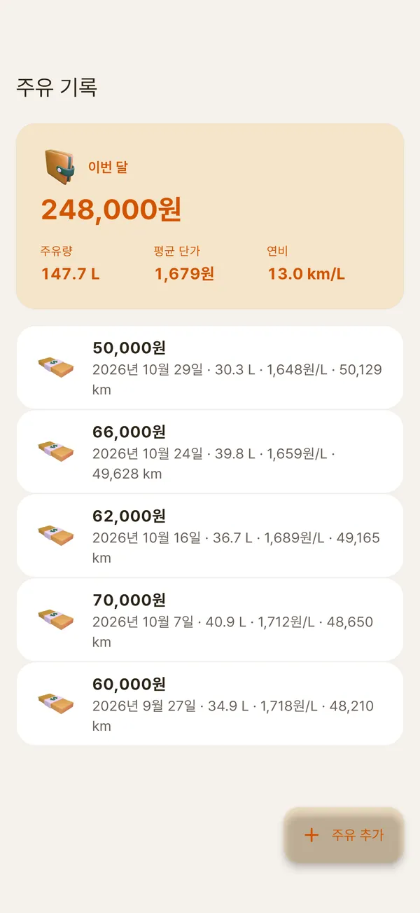 Tanklog