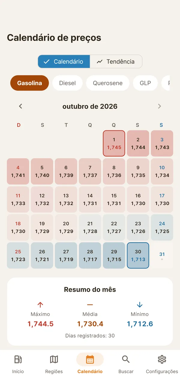 Calendário de preços