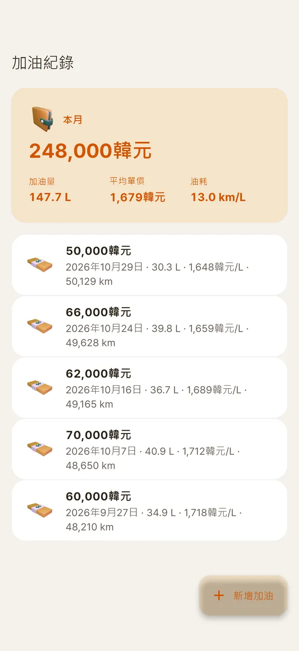 加油紀錄
